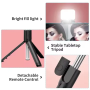 Mini support rotatif flexible