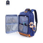 Sac à dos scolaire