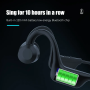 Écouteurs bluetoothCFA4,900