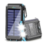 Projecteur solaire