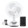Radio solaire